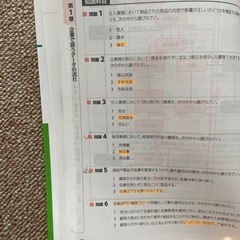 日商PCの本の画像