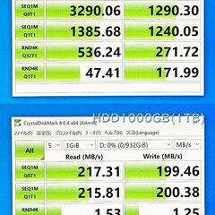 快速・i7-6700K・SSD256GB(M.2)+HDD1000GB(1TB)・DVDRW・USB3.0・4K・Windows10pro/HP中古の画像