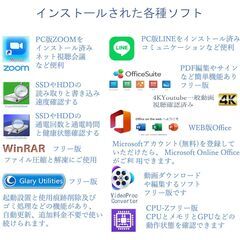 快速・i7-6700K・SSD256GB(M.2)+HDD1000GB(1TB)・DVDRW・USB3.0・4K・Windows10pro/HP中古の画像