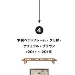 【美品・無料】無印良品のシングルベッドの画像