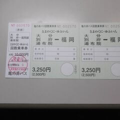 高速バス　とよのくに　往復チケットの画像