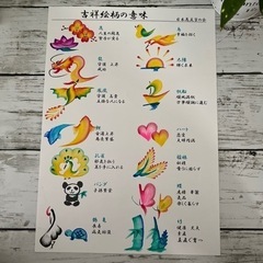 花文字の画像