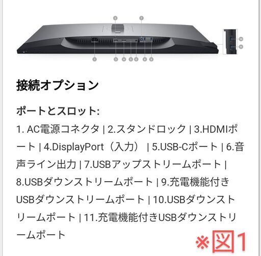 Dell デジタルハイエンド 32 4K HDR USB-C モニタ－ U3219Q
