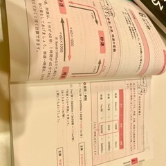 SPIの教科書の画像
