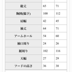 10/4到着品★新品未使用★フェイクレザージャケット Ｌサイズの画像