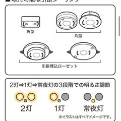 ニトリ ペンダントライトビレルの画像