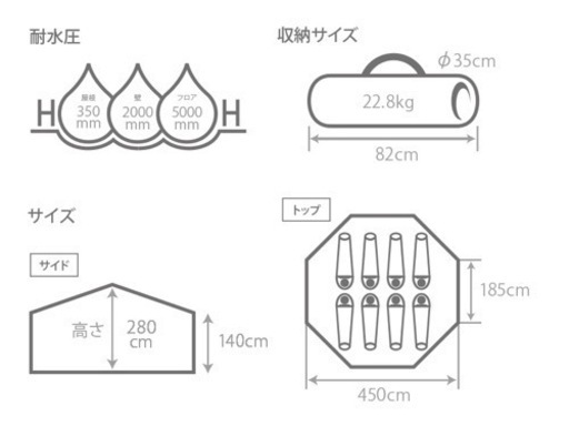 DOD タケノコテント