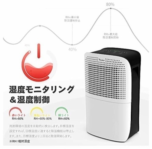Vacplus 除湿機
