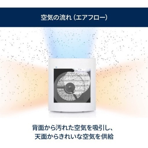 ※定価71280円　新品ブルーエア空気清浄機 Classic 290i 25畳