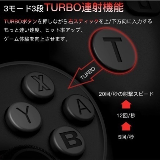 新品未使用　Switch スイッチ　コントローラー　背面ボタン　マクロ
