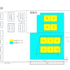 第３回　浪館ガレージフリマ　出店者大募集！！（残り３組！！）　※出店料１日　￥５００（１店舗につき） - 青森市