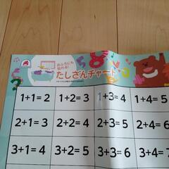 七田式学習ソング　たしざん　九九のうたの画像