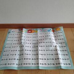 七田式学習ソング　たしざん　九九のうたの画像