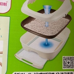 猫用トイレ、ユニ・チャームデオトイレの画像