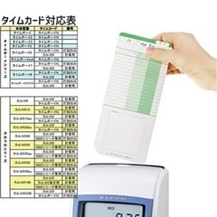 タイムボーイNカードの画像