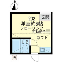 💥 自営業・水商売も👌ＪＲ南武線 浜川崎駅 徒歩12分❗️川崎市...