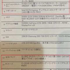 【受け渡し予定者決定】ゲーミングPCパーツの画像