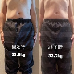 【理想の自分になる！！】ダイエット＆体質改善メンバー募集！！ - 友達