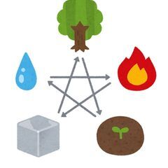 プロの占い師がお教えします！！の画像