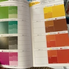 🌸デザインセット🌸の画像