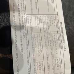 マクドナルド株主優待券の画像