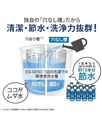 【値下げしました】シャープ　SHARP 全自動洗濯機 ES-GE7E-W 2020年11月発売モデル