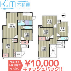 🟦キャッシュバック１万円🟦☆月数千円〜契約時０円☆審査通します！...
