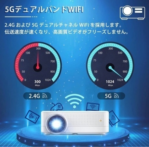 ホームプロジェクター ¥27980→¥8000