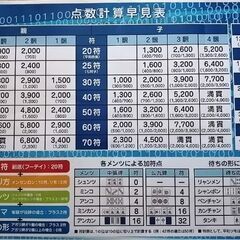 【名古屋】子ども・大人 麻雀教室の画像