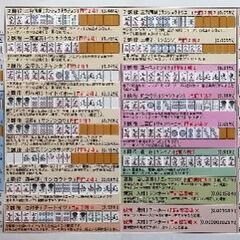 【名古屋】子ども・大人 麻雀教室の画像