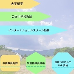 【オンラインで英語教えます】の画像