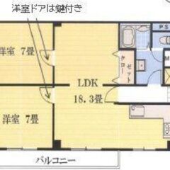 収益売マンション★オーナーチェンジ★表面利回り15.93％★山の...