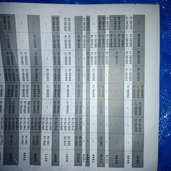 非金属タイヤチェーンの画像