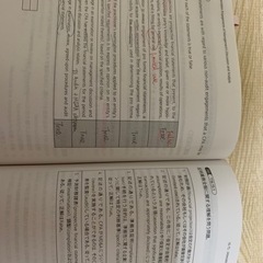 USCPA Abitus Ver7.11 AUD BEC REG米国公認会計士の画像