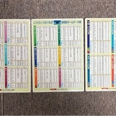 値下げしました‼️ファミコン通信の画像