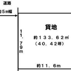 ★貸土地★   東大阪市中小阪　 40.42坪　#資材置き場　＃...