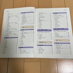 標準理学療法学・作業療法学　解剖学　第3版　医学書院の画像