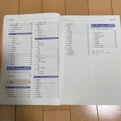 標準理学療法学・作業療法学　解剖学　第3版　医学書院の画像