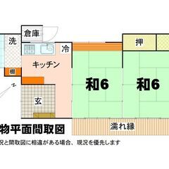 指宿市西方下吹越【契約済】 木造平屋建2K約42平米 - 不動産売買（マンション/一戸建て）