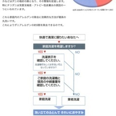 　【　敷布団シングル（米デュポン社製ホロフィル2、洗える布団）　】の画像