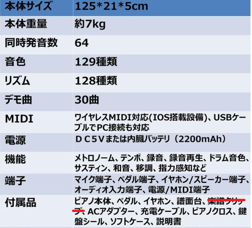 2022年9月最新型　電子ピアノ　88鍵盤　スタンド　椅子【荒川区まで引取希望】