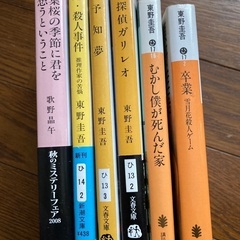 【受け渡し予定者決定】7冊の画像