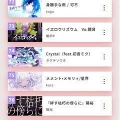 バンドサポートメンバー募集、ベース、ドラム、女性ボーカル - バンド