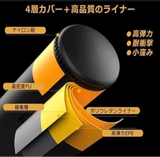 美原店　サンドバッグ　吸盤付き　スタンディングバッグ　総合格闘技 ボクシング ムエタイ 空手 テコンドー　スタンド型　ECO BODY