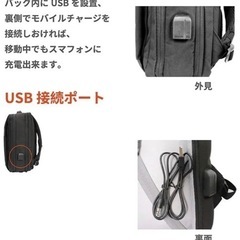 お話し中【新品】wajun  PCバッグ ノートパソコン用リュック USBポート付きの画像