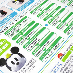 ミッキーマウス英語ベビー玩具の画像