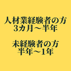 短期人材ビジネス業経営したい方募集の画像
