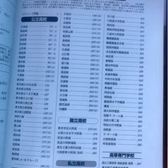 2022年受験用　全国高校入試問題正解＋解答　英語の画像