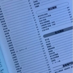 2022年受験用🌷全国高校入試問題集と解答セット　社会の画像