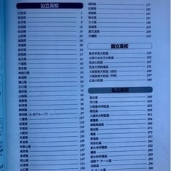 2022年受験用🌷全国高校入試問題集と解答セット　理科の画像